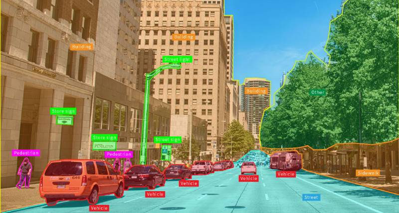 computer vision for autonomous vehicles